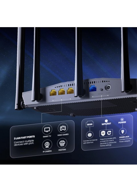 Dual-band Gigabit wireless Internet router 4 Gigabit ports, support WPA3, IPv6