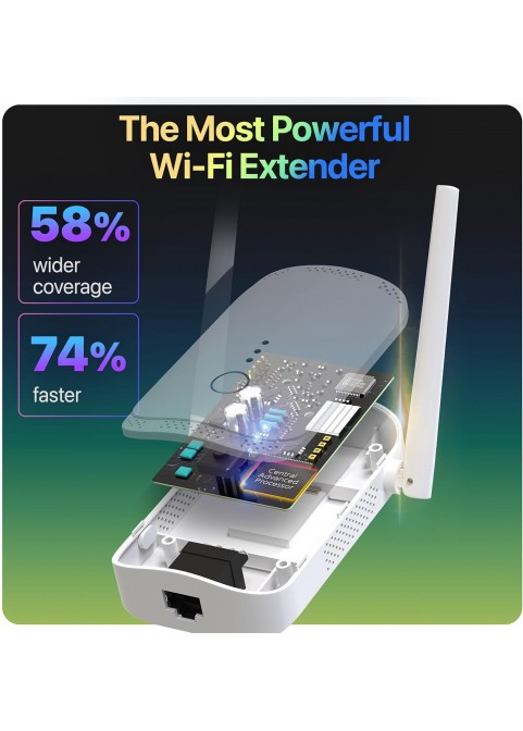 WiFi extender with Ethernet port