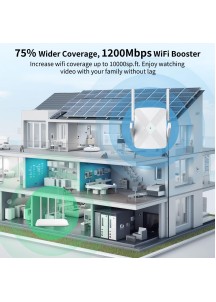 Release WiFi extender, WiFi extender signal enhancer