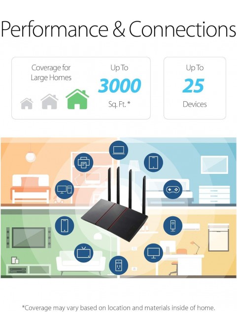 ZWD-Dual-band 6 gigabit WiFi router